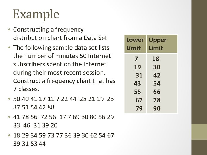 Example • Constructing a frequency distribution chart from a Data Set • The following