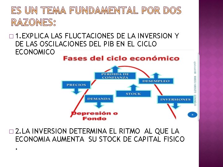 � 1. EXPLICA LAS FLUCTACIONES DE LA INVERSION Y DE LAS OSCILACIONES DEL PIB