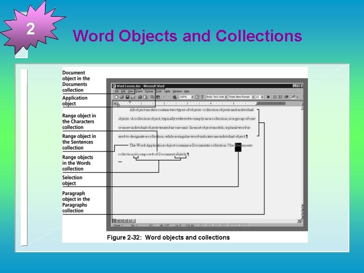 2 Word Objects and Collections 