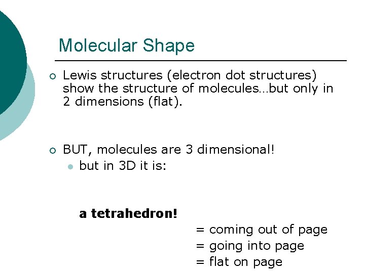Molecular Shape ¡ Lewis structures (electron dot structures) show the structure of molecules…but only