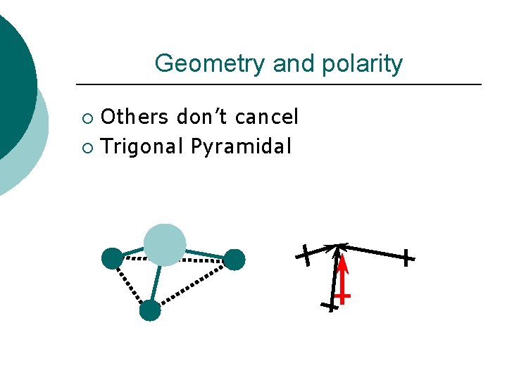 Geometry and polarity Others don’t cancel ¡ Trigonal Pyramidal ¡ 