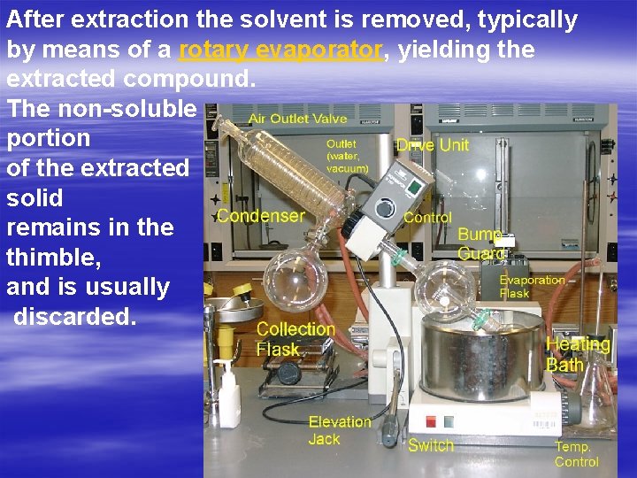 After extraction the solvent is removed, typically by means of a rotary evaporator, yielding