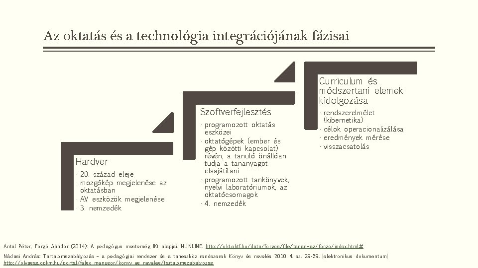 Az oktatás és a technológia integrációjának fázisai Curriculum és módszertani elemek kidolgozása Szoftverfejlesztés Hardver