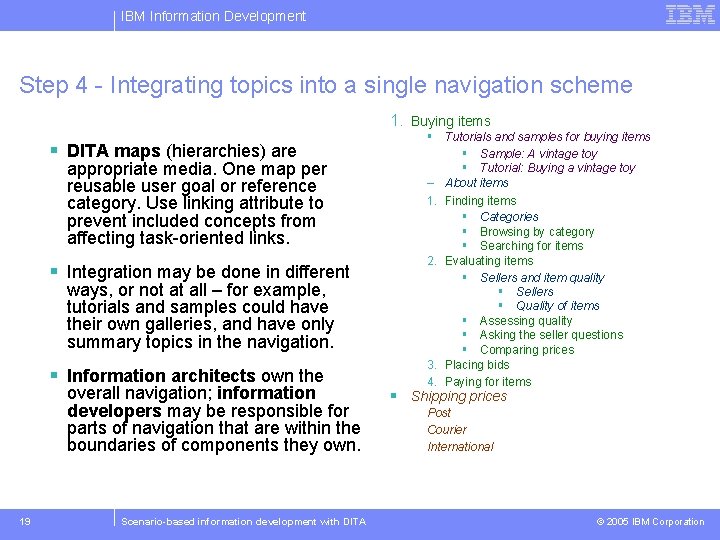 IBM Information Development Step 4 - Integrating topics into a single navigation scheme 1.