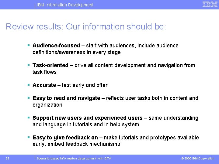 IBM Information Development Review results: Our information should be: § Audience-focused – start with