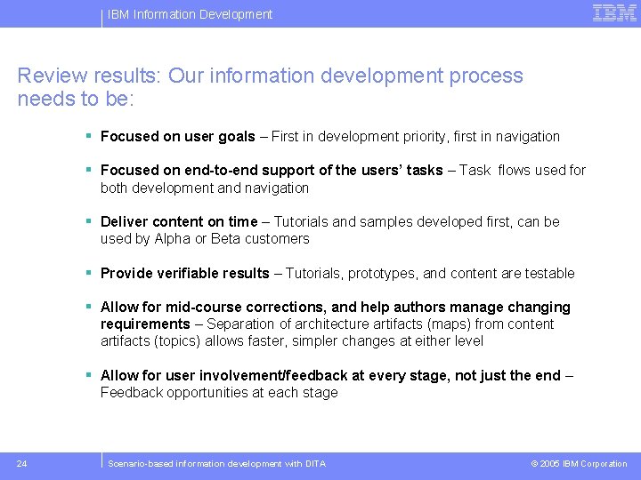 IBM Information Development Review results: Our information development process needs to be: § Focused