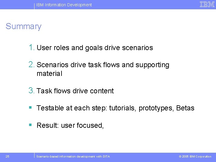 IBM Information Development Summary 1. User roles and goals drive scenarios 2. Scenarios drive