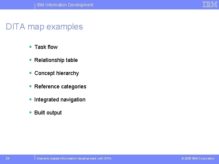 IBM Information Development DITA map examples § Task flow § Relationship table § Concept