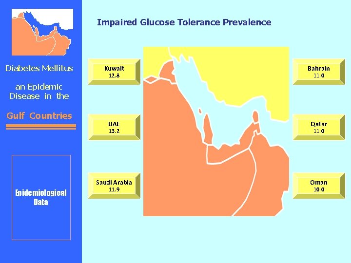 Impaired Glucose Tolerance Prevalence Diabetes Mellitus Kuwait Bahrain UAE Qatar Saudi Arabia Oman 12.