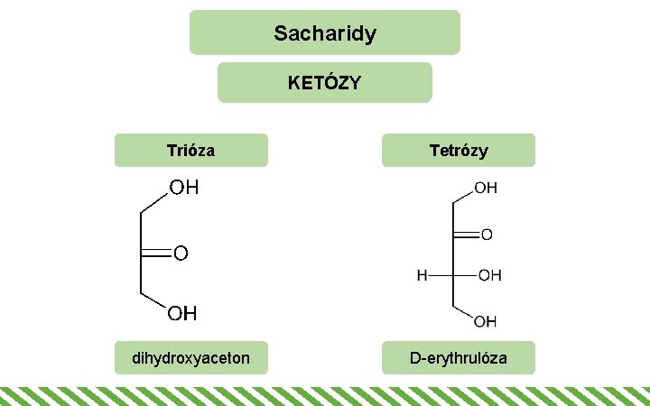 Sacharidy KETÓZY Trióza Tetrózy dihydroxyaceton D-erythrulóza 