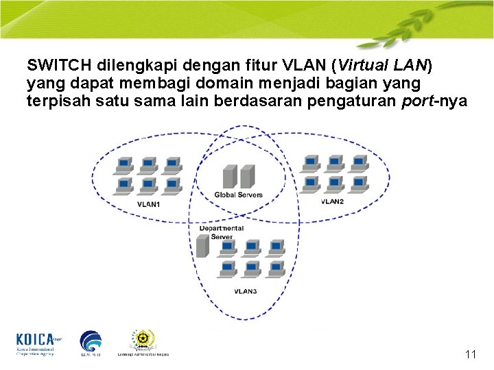 SWITCH dilengkapi dengan fitur VLAN (Virtual LAN) yang dapat membagi domain menjadi bagian yang