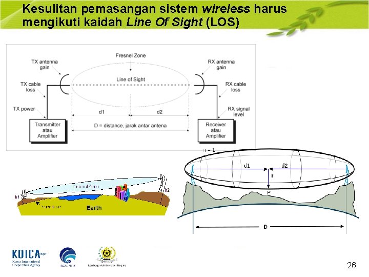 Kesulitan pemasangan sistem wireless harus mengikuti kaidah Line Of Sight (LOS) 26 