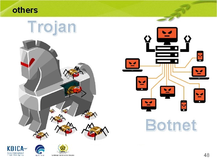 others Trojan Botnet 48 