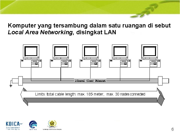 Komputer yang tersambung dalam satu ruangan di sebut Local Area Networking, disingkat LAN 6