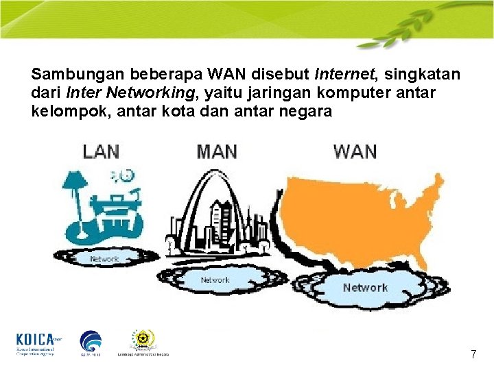 Sambungan beberapa WAN disebut Internet, singkatan dari Inter Networking, yaitu jaringan komputer antar kelompok,