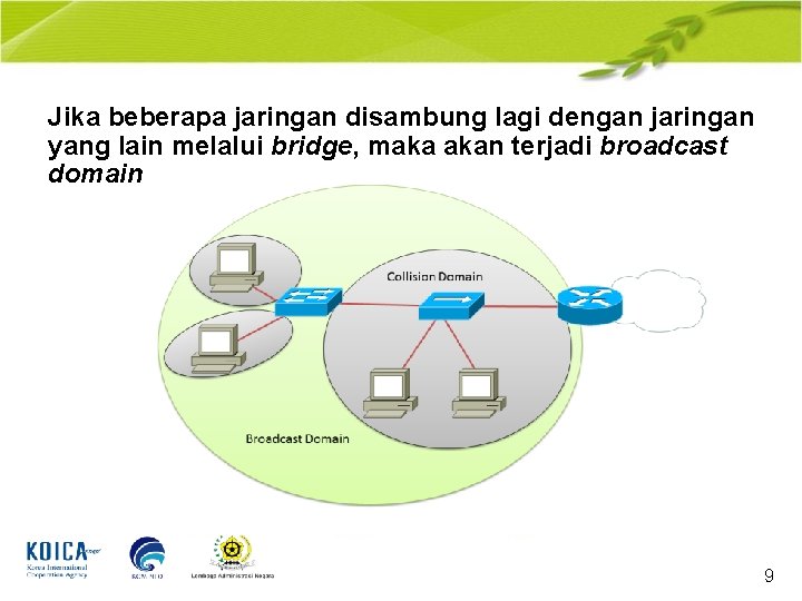 Jika beberapa jaringan disambung lagi dengan jaringan yang lain melalui bridge, maka akan terjadi