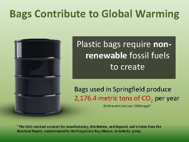 Bags Contribute to Global Warming Plastic bags require nonrenewable fossil fuels to create Bags