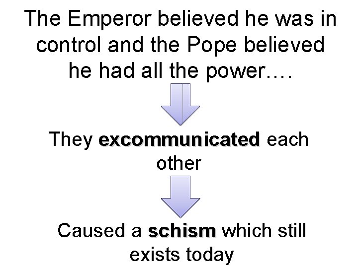 The Emperor believed he was in control and the Pope believed he had all