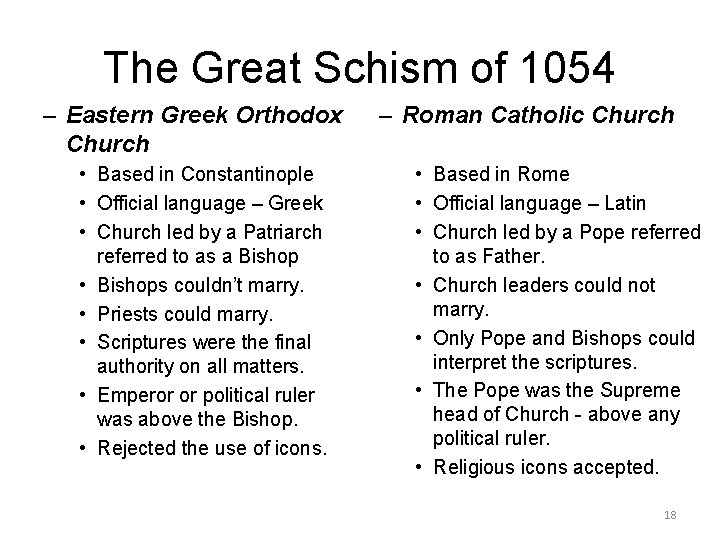 The Great Schism of 1054 – Eastern Greek Orthodox Church • Based in Constantinople