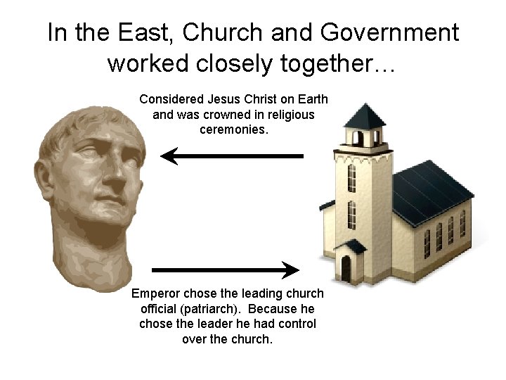 In the East, Church and Government worked closely together… Considered Jesus Christ on Earth