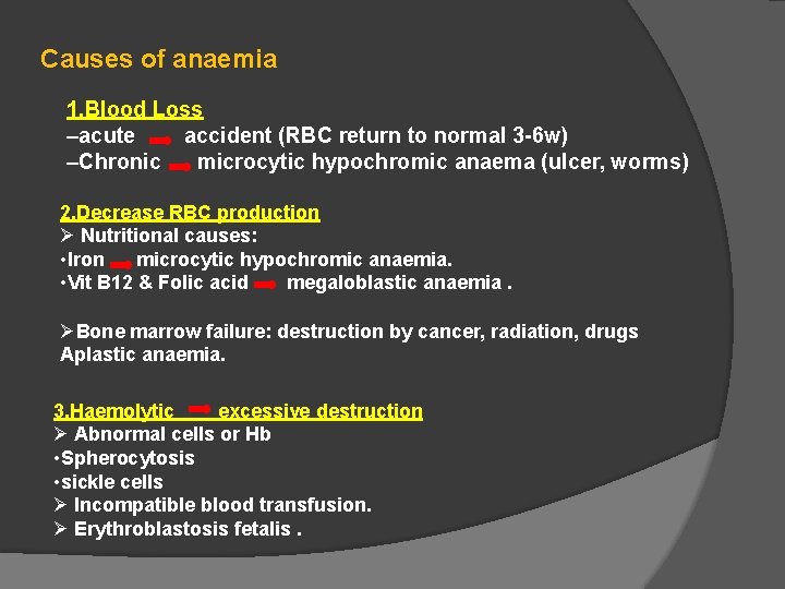 Causes of anaemia 1. Blood Loss –acute accident (RBC return to normal 3 -6