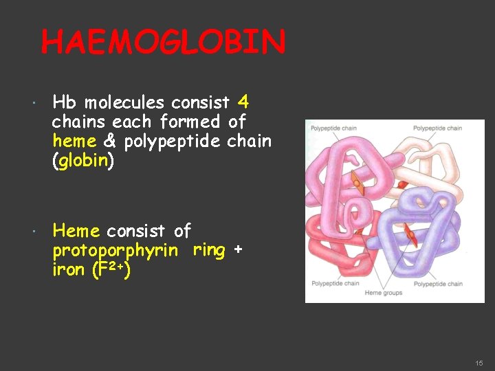 HAEMOGLOBIN Hb molecules consist 4 chains each formed of heme & polypeptide chain (globin)