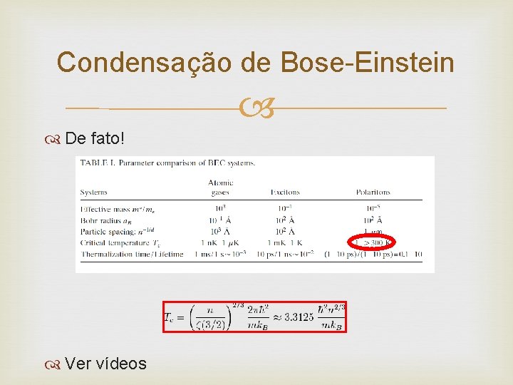 Condensação de Bose-Einstein De fato! Ver vídeos 