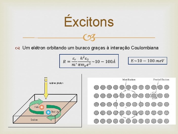 Éxcitons Um elétron orbitando um buraco graças à interação Coulombiana 