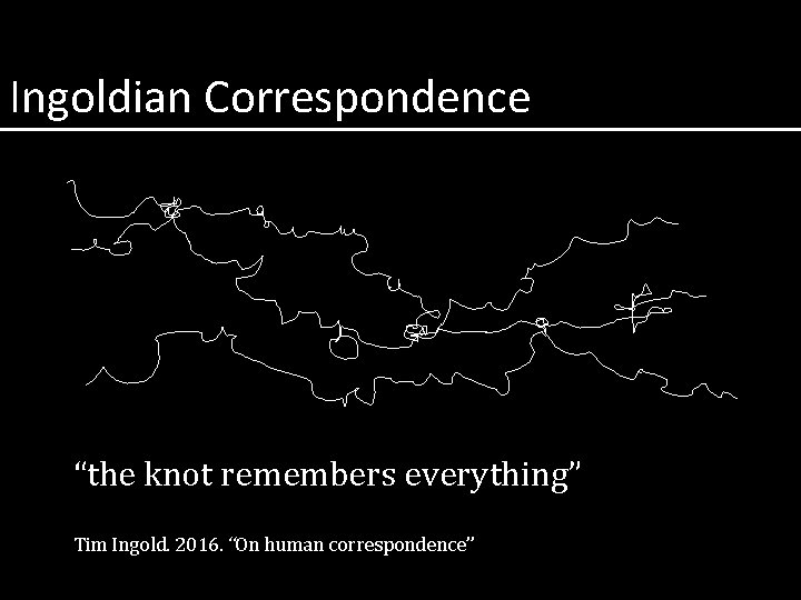 Ingoldian Correspondence “the knot remembers everything” Tim Ingold. 2016. “On human correspondence” 