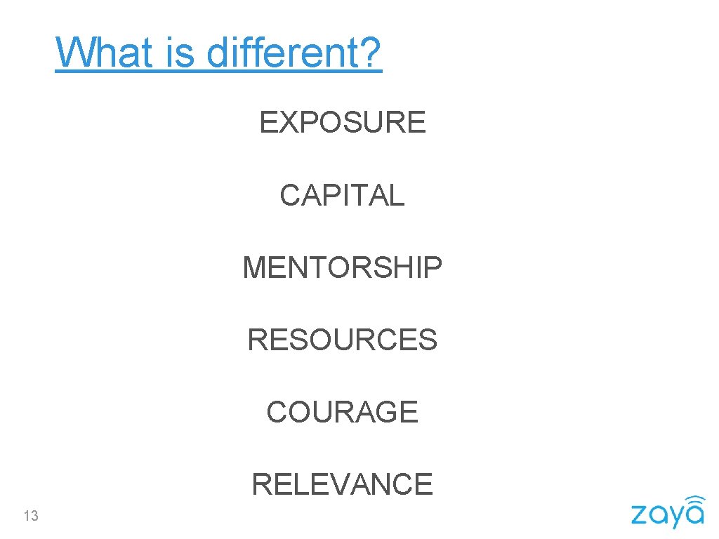 What is different? EXPOSURE CAPITAL MENTORSHIP RESOURCES COURAGE RELEVANCE 13 