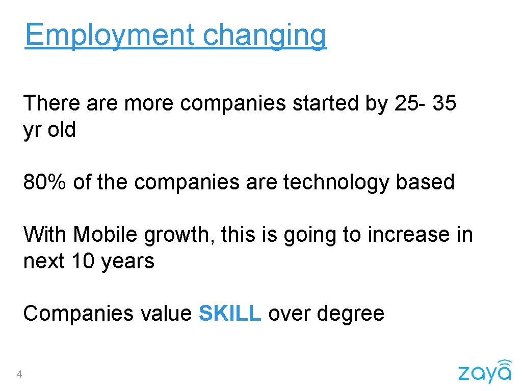 Employment changing There are more companies started by 25 - 35 yr old 80%