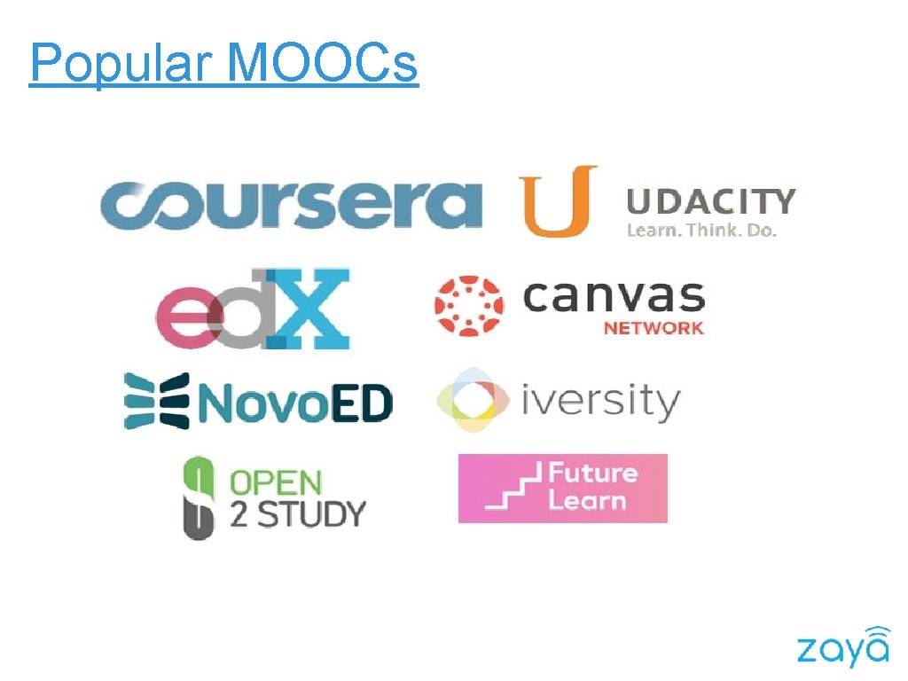 Popular MOOCs 