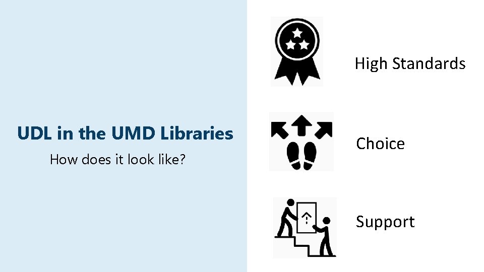 High Standards UDL in the UMD Libraries How does it look like? Choice Support