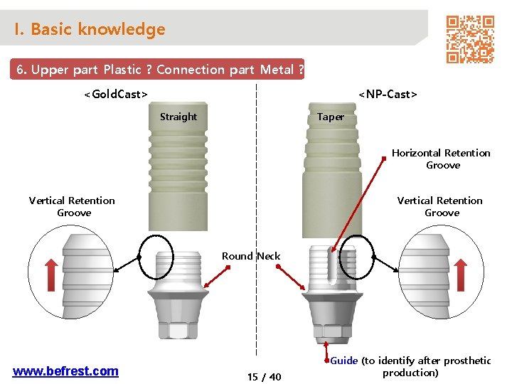 I. Basic knowledge 6. Upper part Plastic ? Connection part Metal ? <Gold. Cast>