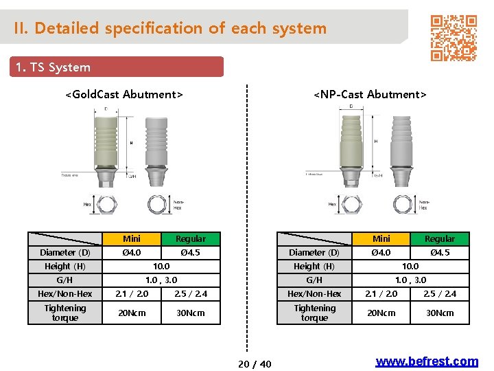 II. Detailed specification of each system 1. TS System <Gold. Cast Abutment> <NP-Cast Abutment>