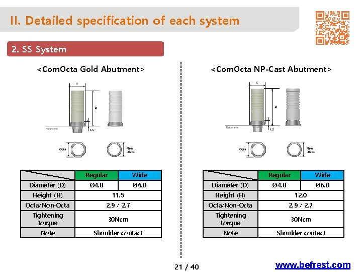 II. Detailed specification of each system 2. SS System <Com. Octa Gold Abutment> <Com.