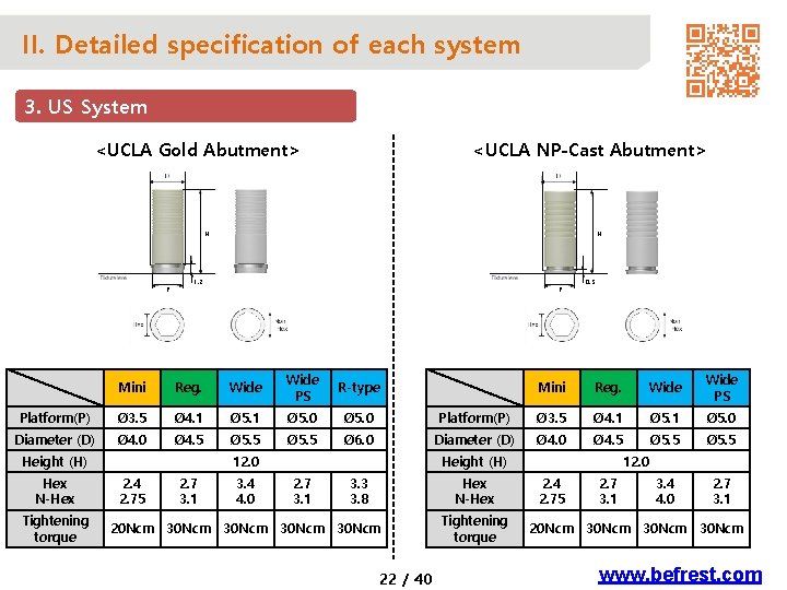 II. Detailed specification of each system 3. US System <UCLA Gold Abutment> <UCLA NP-Cast