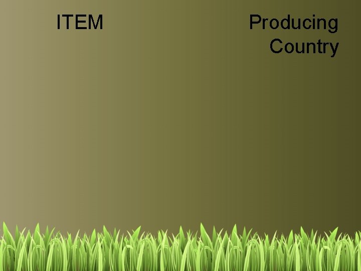 ITEM Producing Country 