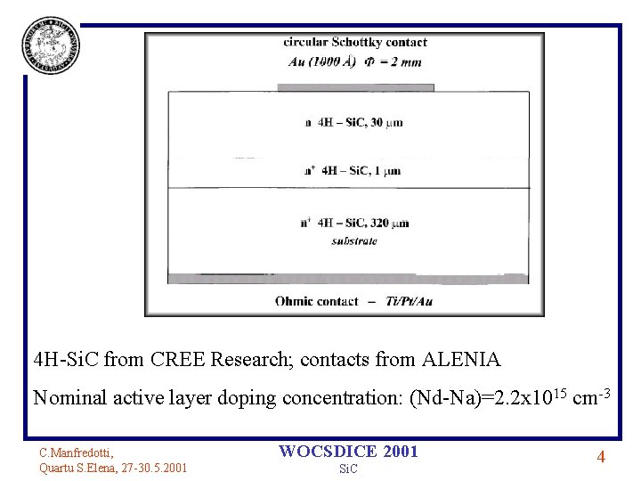 4 H-Si. C from CREE Research; contacts from ALENIA Nominal active layer doping concentration: