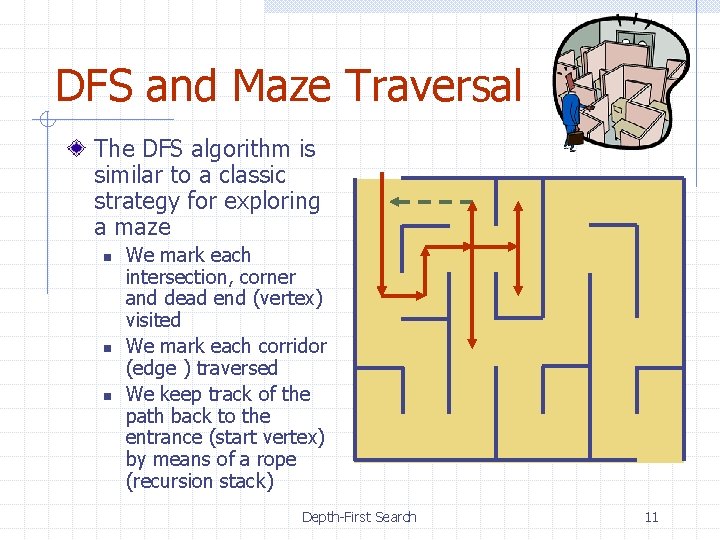 DFS and Maze Traversal The DFS algorithm is similar to a classic strategy for