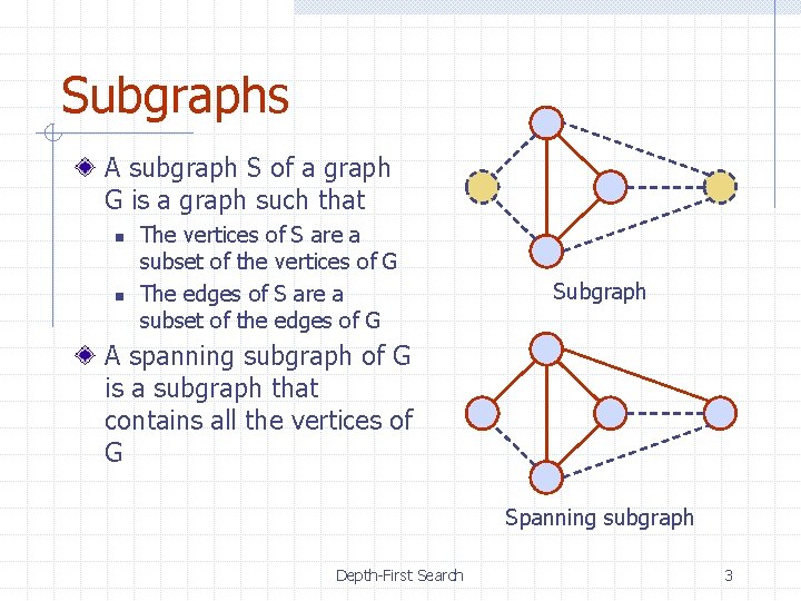 Subgraphs A subgraph S of a graph G is a graph such that n