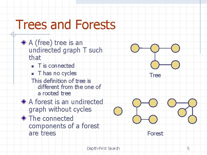 Trees and Forests A (free) tree is an undirected graph T such that T