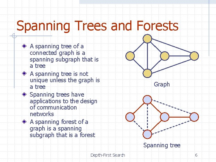 Spanning Trees and Forests A spanning tree of a connected graph is a spanning