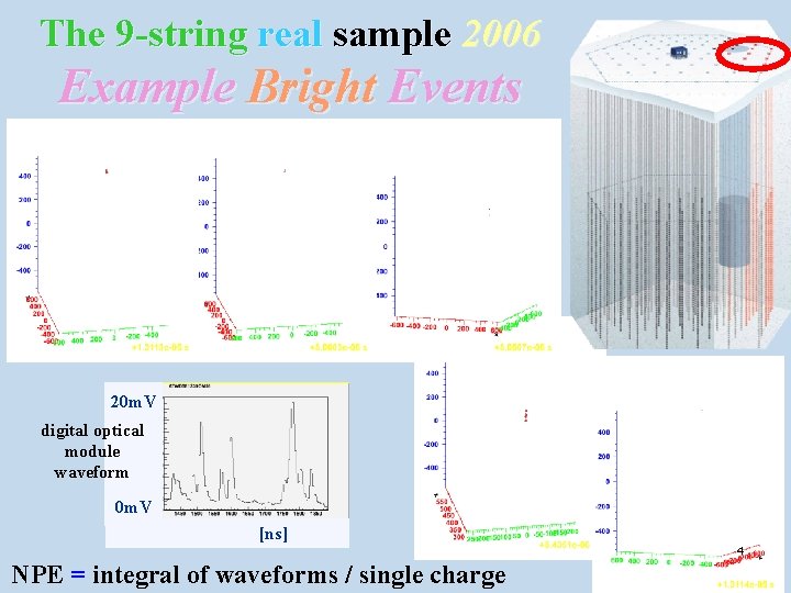 The 9 -string real sample 2006 Example Bright Events 20 m. V digital optical