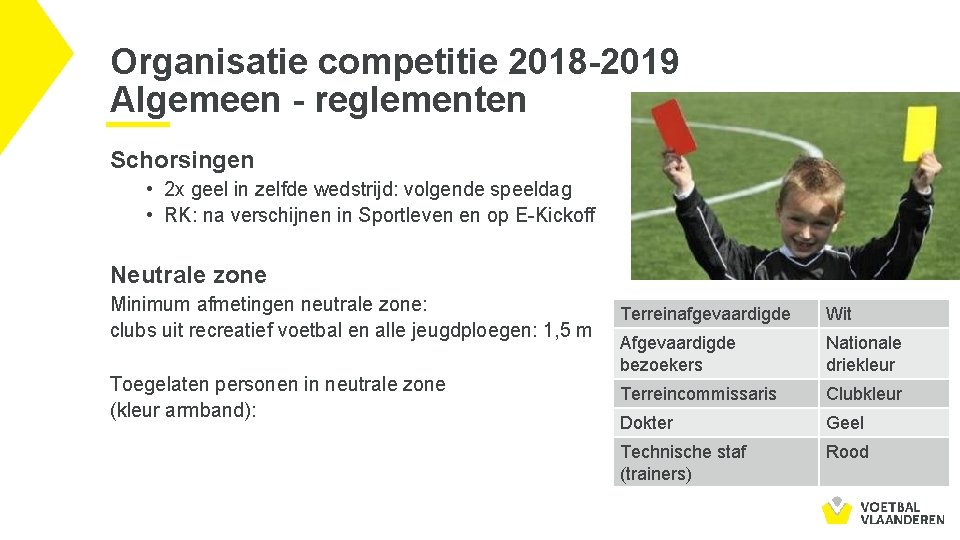 Organisatie competitie 2018 -2019 Algemeen - reglementen Schorsingen • 2 x geel in zelfde