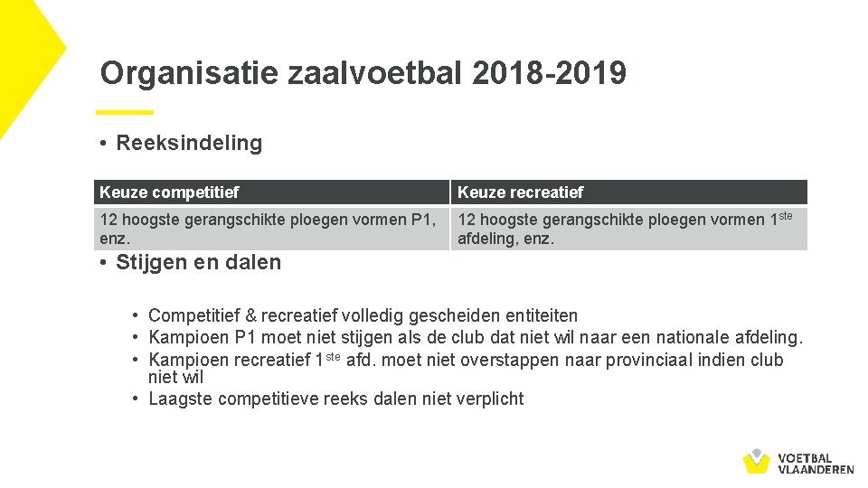 Organisatie zaalvoetbal 2018 -2019 • Reeksindeling Keuze competitief Keuze recreatief 12 hoogste gerangschikte ploegen