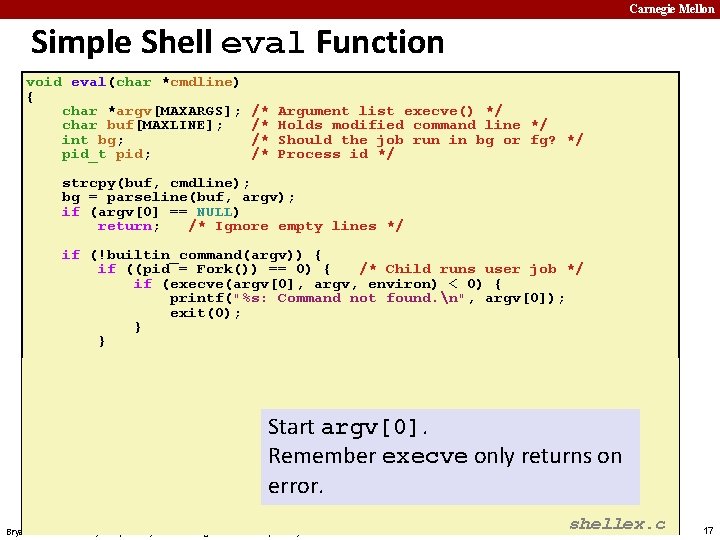 Carnegie Mellon Simple Shell eval Function void eval(char *cmdline) { char *argv[MAXARGS]; /* Argument