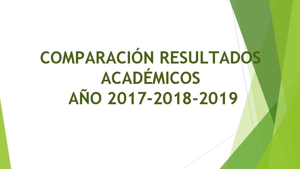 COMPARACIÓN RESULTADOS ACADÉMICOS AÑO 2017 -2018 -2019 