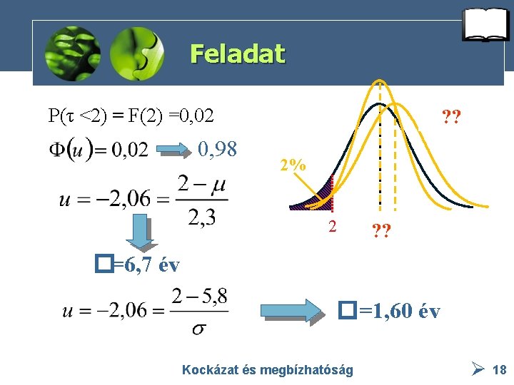 Feladat P(τ <2) = F(2) =0, 02 0, 98 ? ? � = 2,
