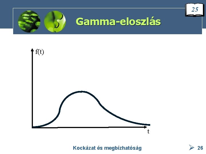 25 Gamma-eloszlás f(t) t Kockázat és megbízhatóság 26 